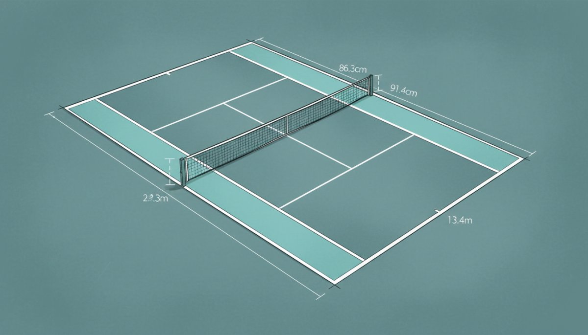 ピックルボールコートの寸法図解、ノンボレーゾーン配置